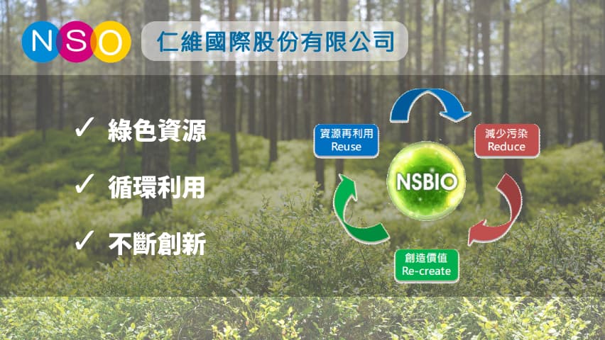 仁維國際綠色循環理念