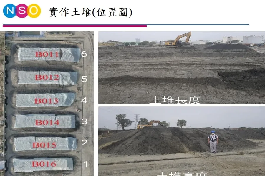 Oil contaminated soil remediation actual soil pile position planning