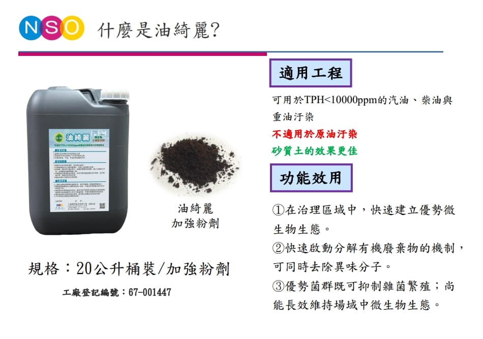 油綺麗的適用工程和功能效用