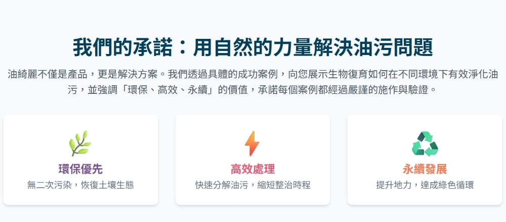 用自然的力量解決油污問題